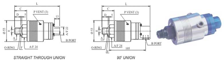 104_rotary_union